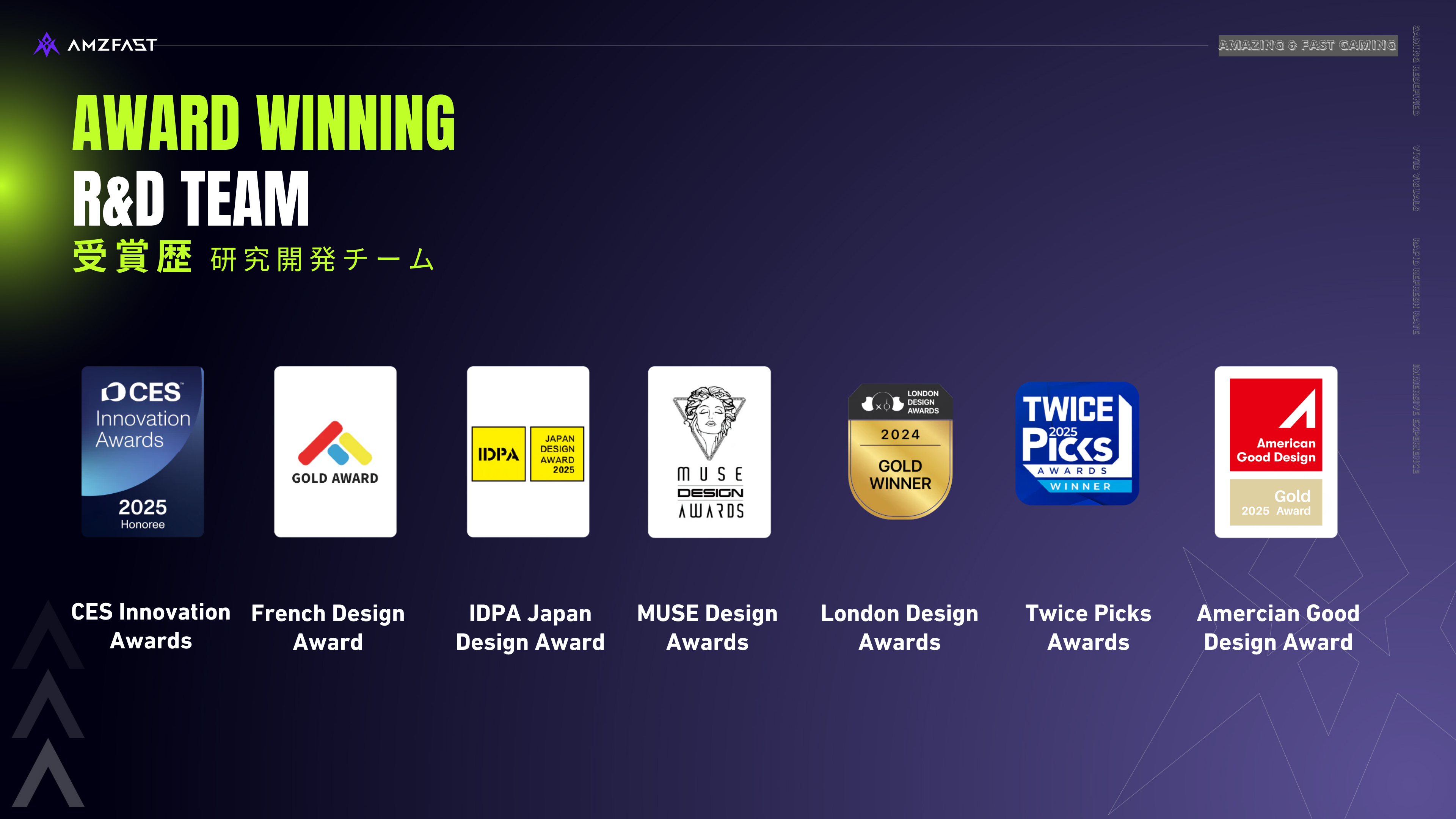 AMZFAST’s Ongoing Journey of Recognition in Global Design Awards