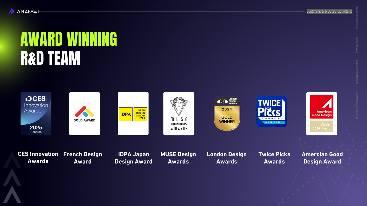 AMZFAST’s Ongoing Journey of Recognition in Global Design Awards