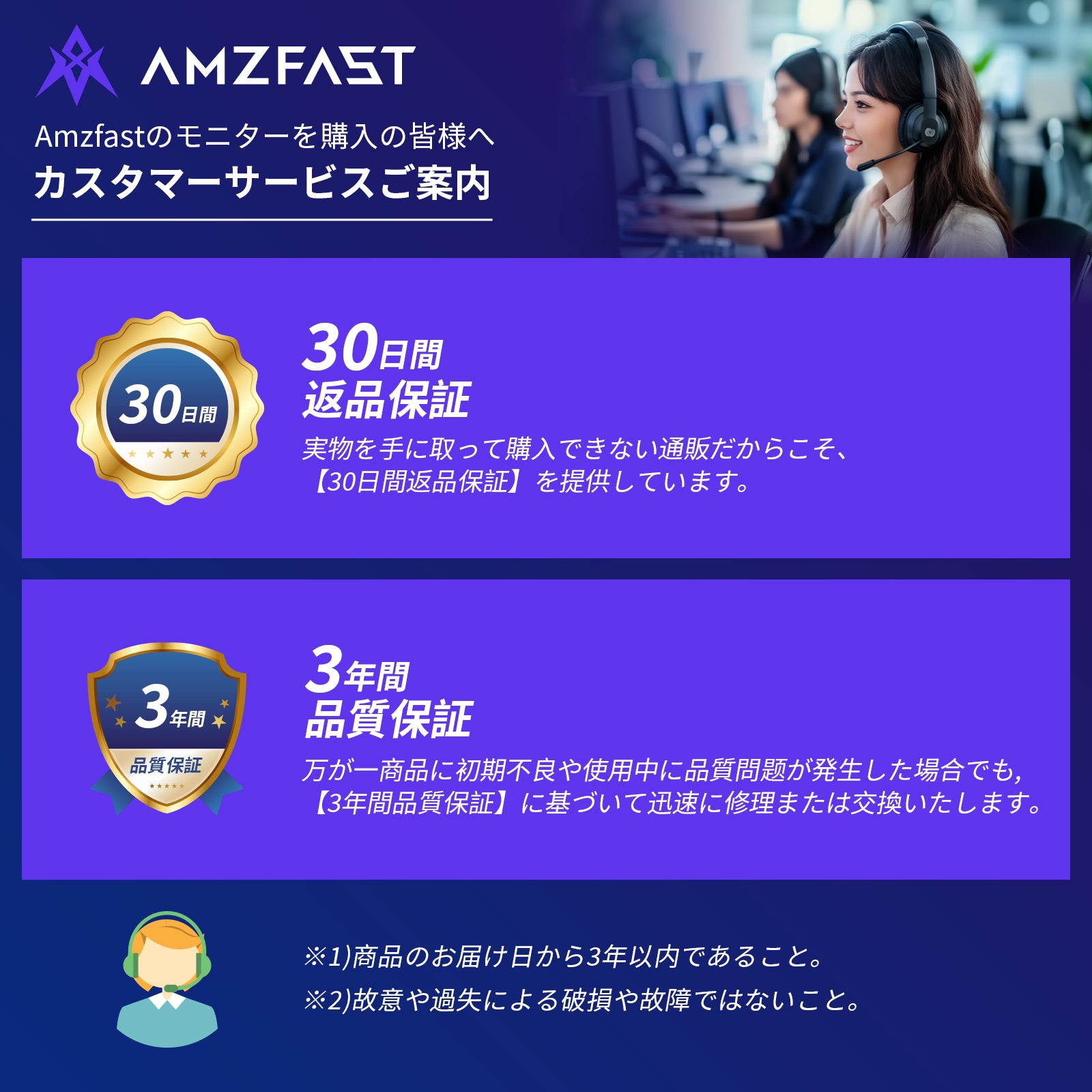 AMZG27C1Pro