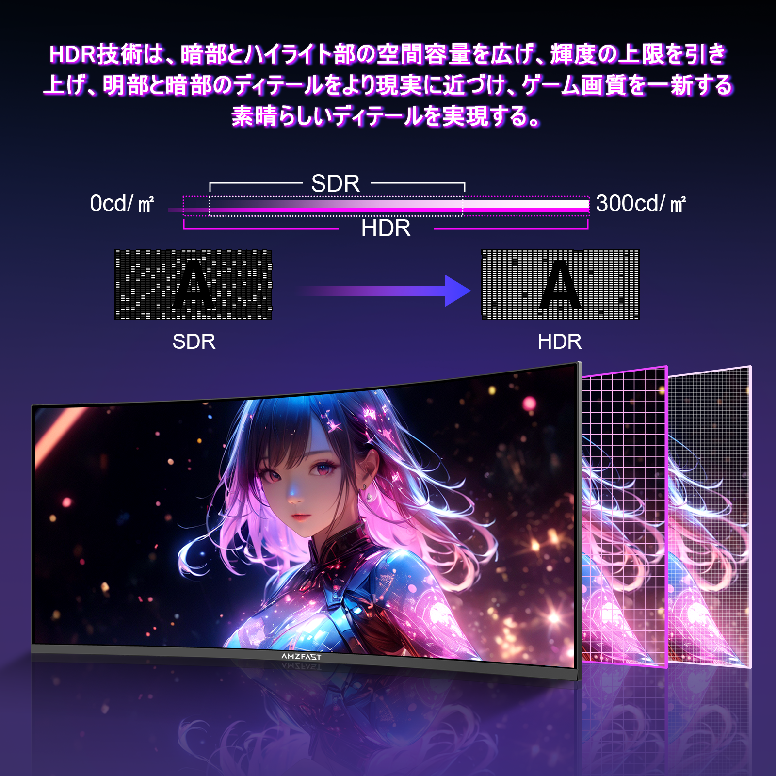 AMZG34C5Q Pro
