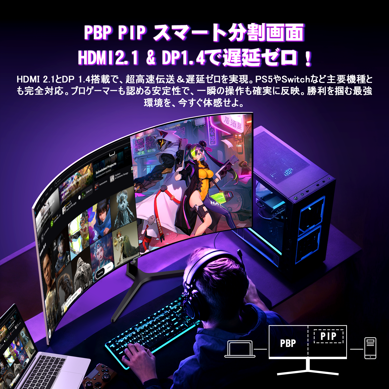 AMZG34C5Q Pro
